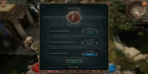 Уровни сложности в Titan Quest 2: Полное объяснение